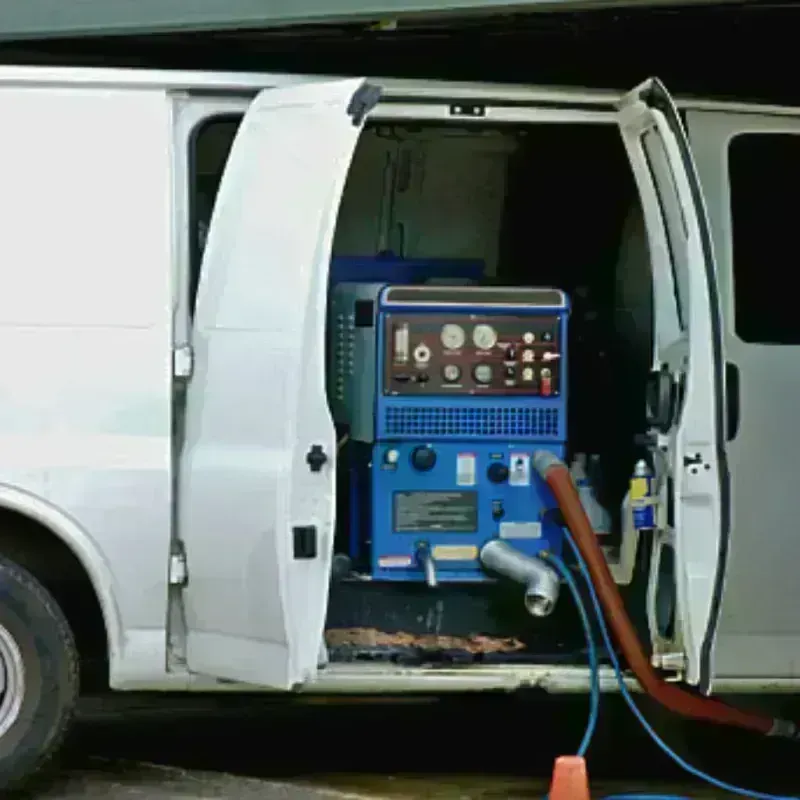 Water Extraction process in Buffalo County, NE